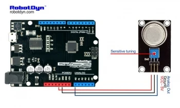 RobotDyn Hydrogen gas Sensor - MQ-8 (standard)