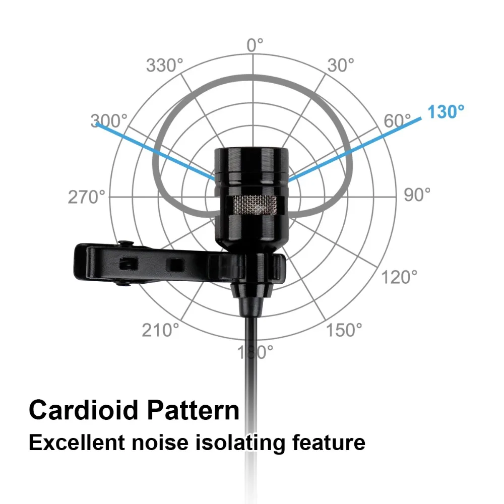 Fifine Lavalier Clip-On Cardioid Condensator Computer Mic Plug En Play Usb Microfoon Met Geluidskaart Voor Pc En mac-K053