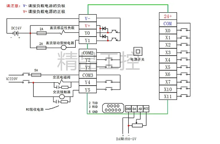 Mcu電圧制御ボード,リモートコントロールボード,リレーリレー16mrmt adda fx