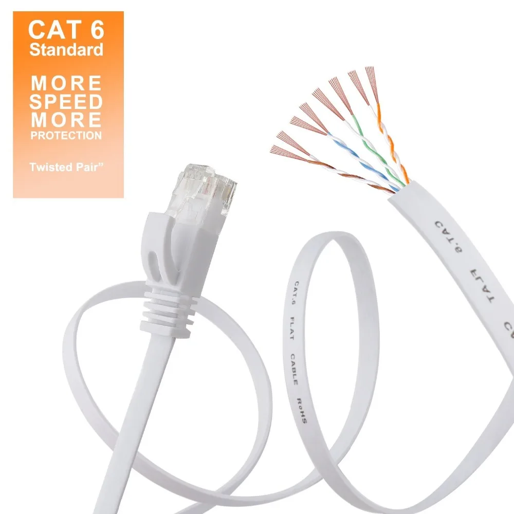 0.25m 1.5ft 1m 3ft 6FT 2M 3m 10ft 5m 15ft 30ft 10m 15m 50ft 20m 30m CAT6 płaskie UTP kabel sieciowy Ethernet RJ45 kabel sieciowy LAN