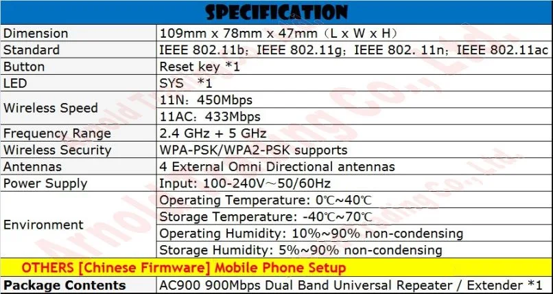 Imagem -02 - Repetidor de Sinal Wi-fi Dual Band 900 Mais 5ghz Repetidor sem Fio Amplificador de Sinal Wireless