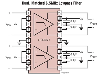 LTC6605 LTC6605CDJC-7 LTC6605IDJC-7 - Dual Matched 7MHz Filter with Low Noise, Low Distortion Differential Amplifier