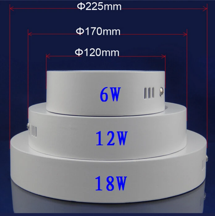 

6W/12W/18W/24W Round/Square Led Panel Light Surface Mounted LED Ceiling Down light for bathroom AC85-265V led lamp