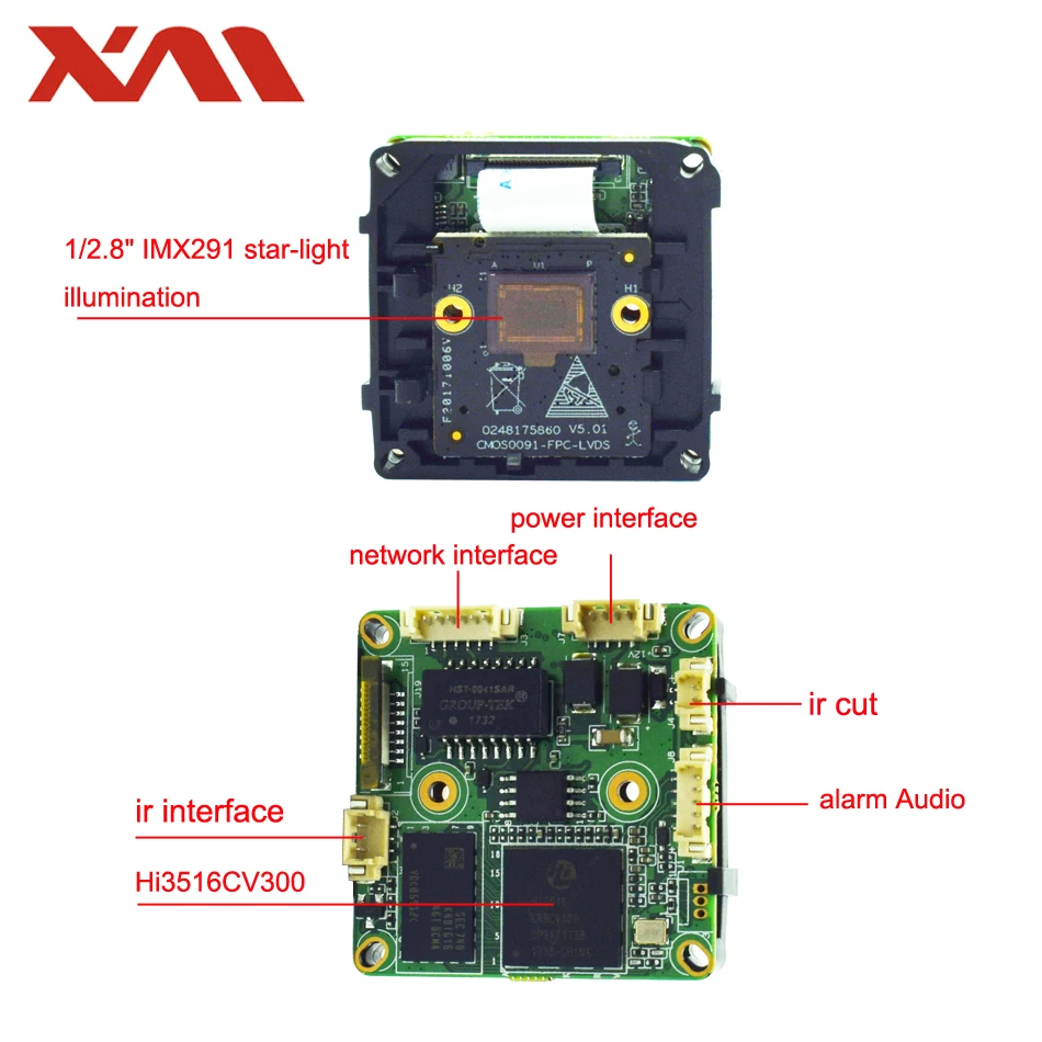 Imagem -03 - Câmara Módulo Board para Mobile Phone View 3.0 Megapixel Star-light H.265 Análise Inteligente Cctv Chip Board Xm-imx291 ip