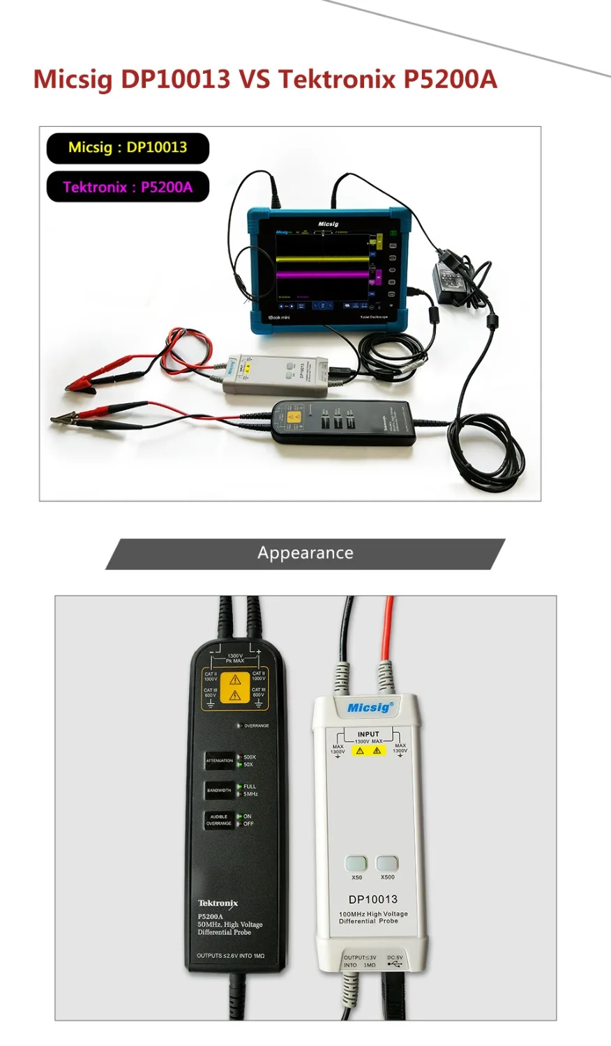 Imagem -03 - Micsig Dp10013 1300v 100mhz Alta Tensão Diferencial Sonda Dp10013 Kit 3.5ns Aumento Tempo 50x 500x Atenuação Taxa