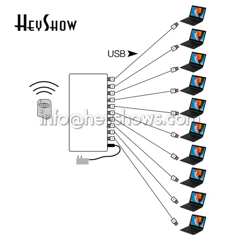 Laptop Security Alarm System, Anti-Theft Display Box, Notebook Computer Burglar Alarm for Mobile Shop, PC, 4, 6, 8, 10 ports