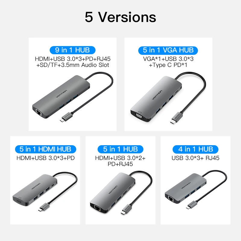 Vention USB-C HUB Type C HUB to USB 3.0 Thunderbolt 3 HDMI 3.5mm Audio RJ45  Adapter for MacBook Pro Samsung Galaxy S9 USB C HUB