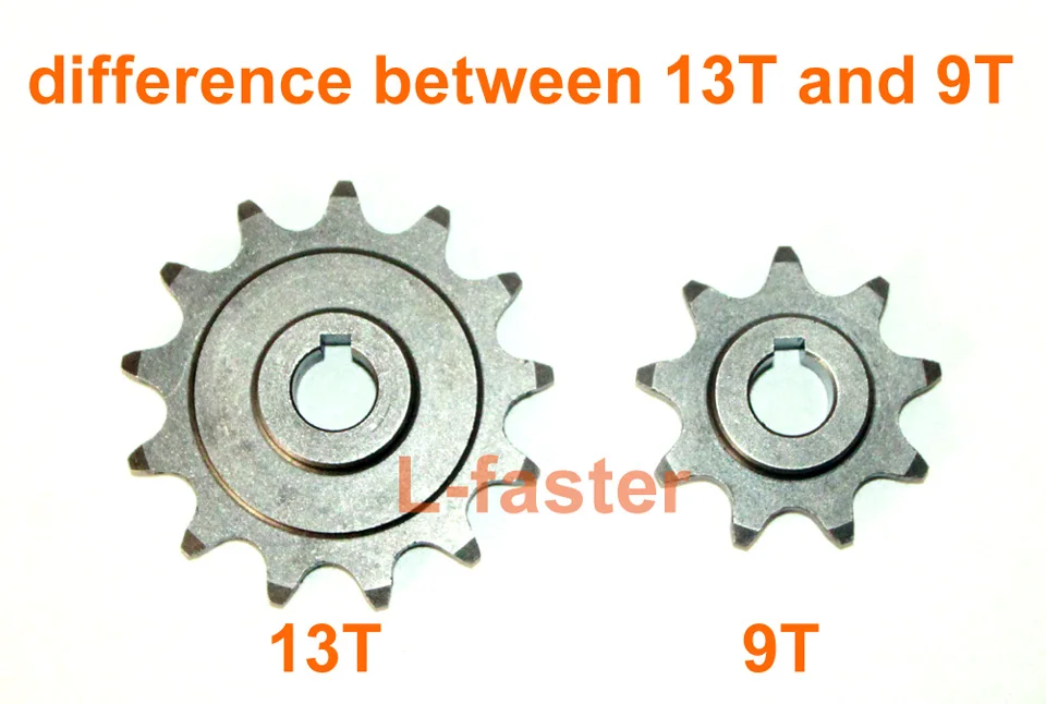 25H 15T Steel Motor Sprocket - Replacement For MY1020/MY1016/MY1018 Motors, High-Speed Performance