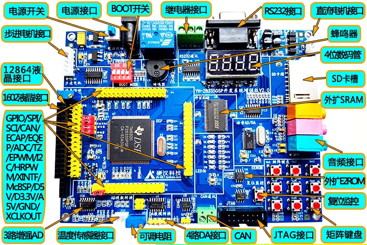 DSP28335   TMS320F28335  board DSP