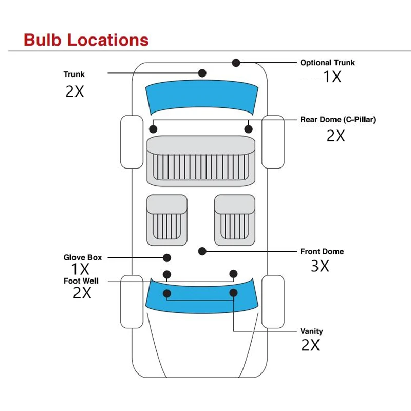 Shinman 13pcs Error Free LED Interior Light Kit Package for BMW X3 E83 accessories 2003-2010 LED Interior Lighting Kit