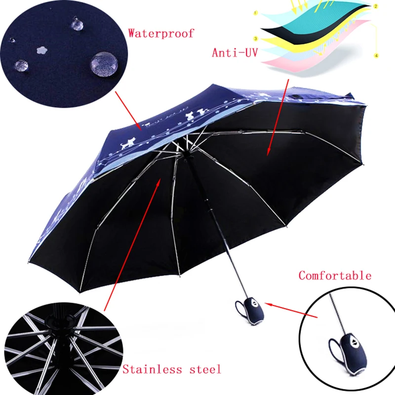 LIKE RAIN Romantic Cute Cat Umbrella Automatic Umbrella Rain Women Three-Folding Black Coating Parasol Beach Umbrellas UBY29