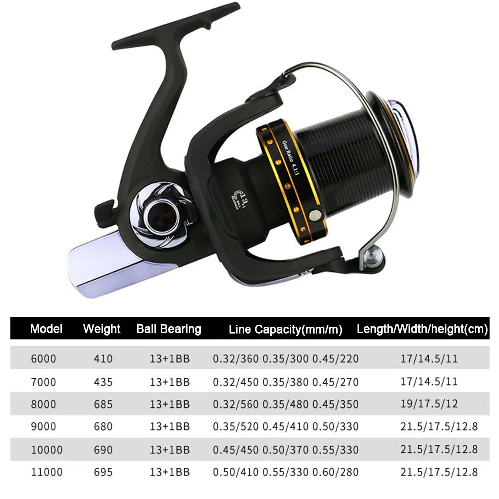 Hercules Anti-corrosion 6000/7000/8000/9000/10000 Series Spinning Fishing Reel 13+1 BB Saltwater Fishing Reel Wheel