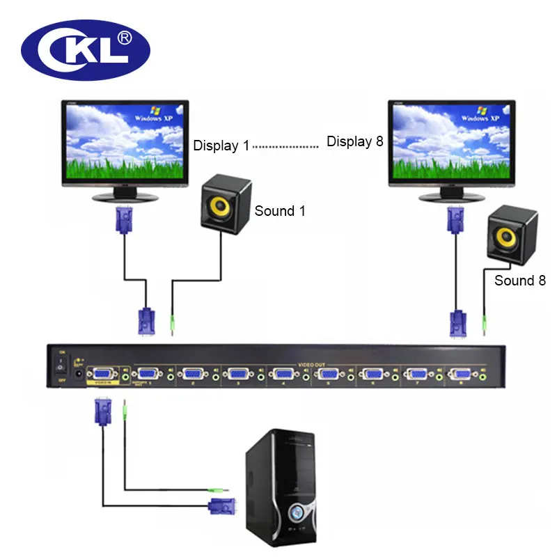 CKL-108S 8 Port VGA Splitter z dźwiękiem 1 w 8 out wideo powielacz dystrybutora wzmacniacz metalowa obudowa obsługuje 450 Mhz 2048*1536