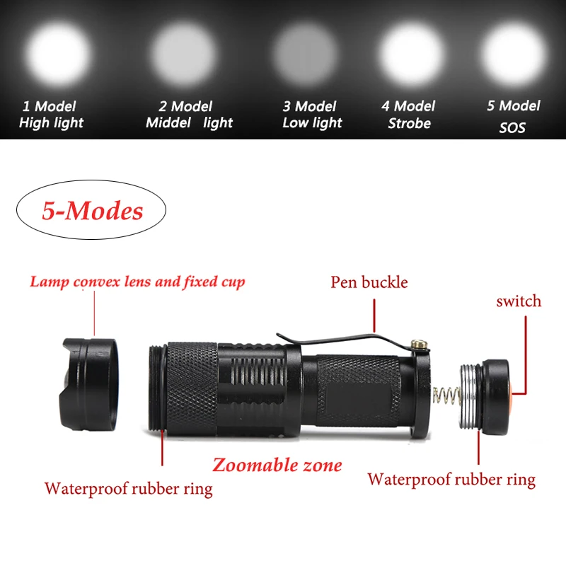 Portable light  Mini zoom Tactical flashlight led torch cree xm l2 Waterproof light 18650 or 14500 Tactical frame Tail switch