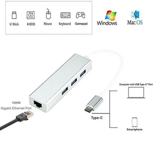 USB-C auf 3 Ports USB3.0 Aluminium tragbarer Ultra-Speed-USB-Hub mit Ethernet-Anschluss