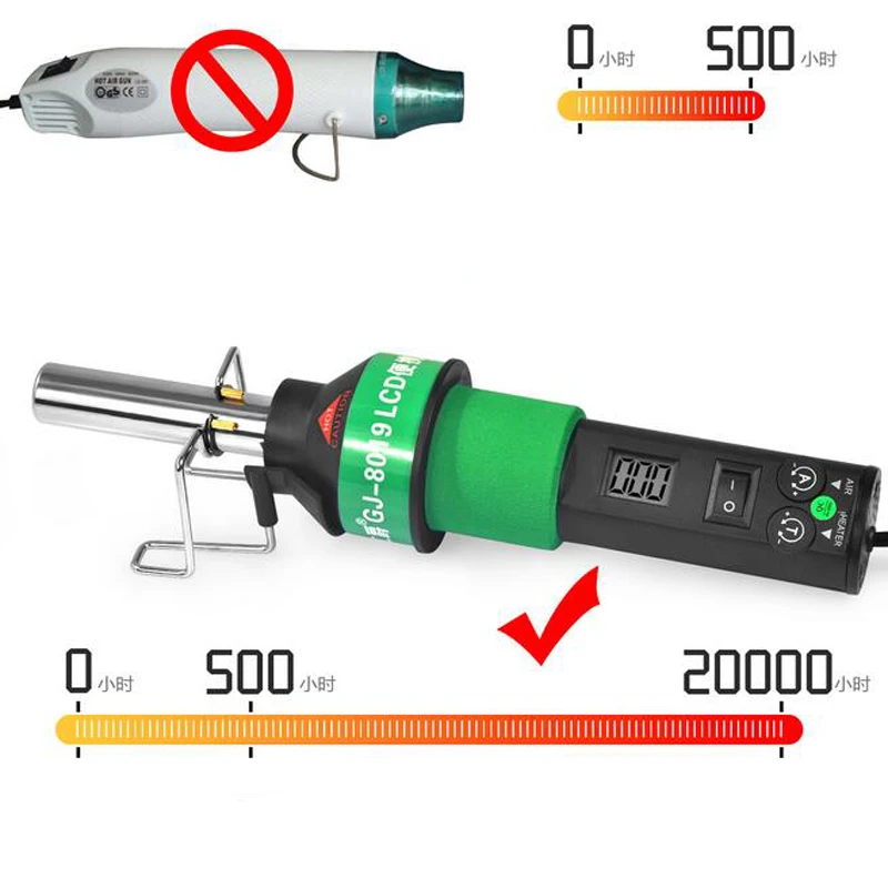 

New Hot Air Gun 8019 LCD Constant temperature brushless 450 Degree Adjustable Electronic Heat 220V/110V with 4 Nozzle