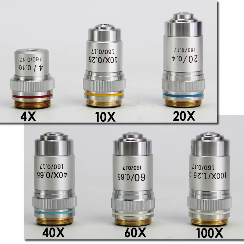 4X 10X 20X 40X 60X 100X Biomicroscope Systeem Achromatische Laboratorium Onderwijs Bio-Microscoop Biologische Microscoop Doelstelling Lens