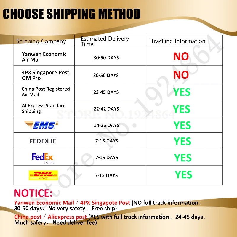 20PCS 1N5401 IN5401 Rectifier Diode 3A 100V image 2