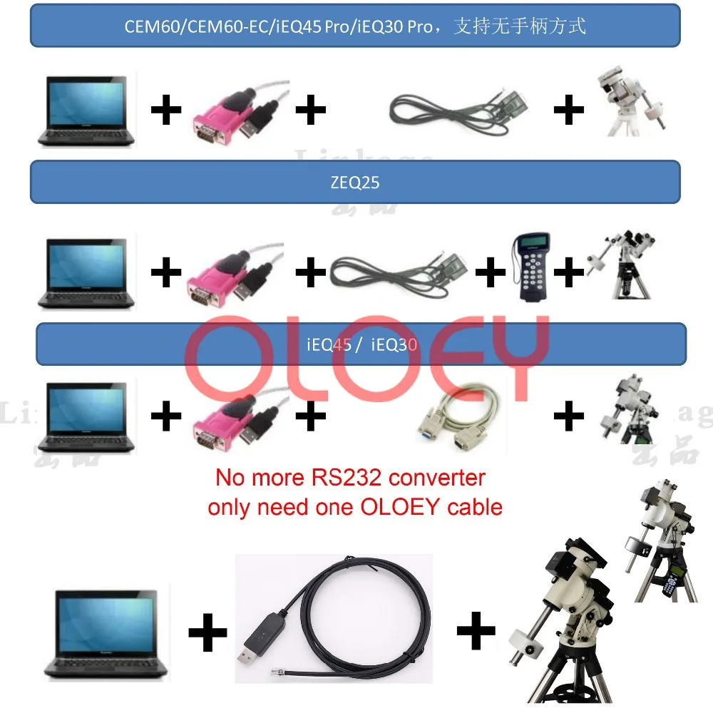 Meade LX200 Telescopes Upgrade Control Console Cable FTDI USB RS232 to 6P4C RJ11 RJ12 PC Cable for Meade LX200 LX600GPS AUTOSTAR