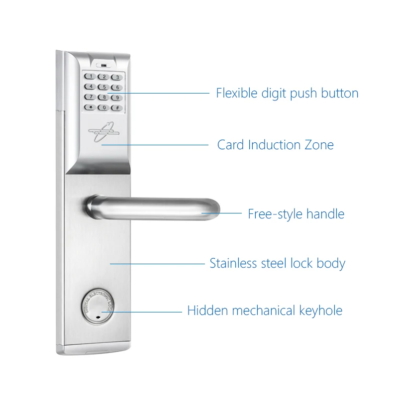 LACHCO Smart Password Door Lock Keypad RFID Card Intelligent Digital Lock Mechanical Key Keyless Smart Entry  L16084BS