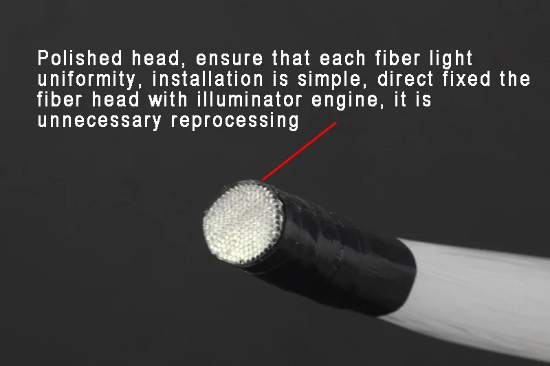 0.75mmX100pcs X 2MetersPMMA plastic fibra optica cable for all kind led light engine driver