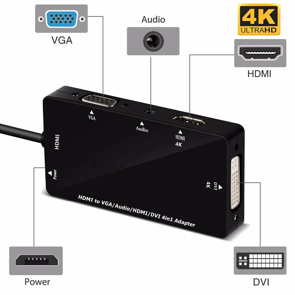 HDmi do hdmi vag dvi 3.5mmjack audio z adapterem zasilania micro USB do monitora komputerowego karty graficznej laptopa