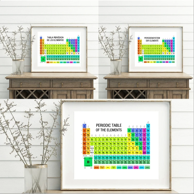 Chemistry Periodic Table of the Elements Educational Chart Canvas Painting Prints Spanish German Version Wall Art Poster Decor