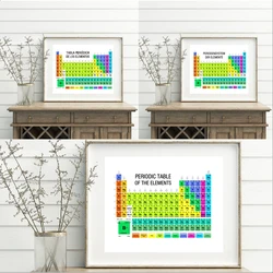 Chemistry Periodic Table of the Elements Educational Chart Canvas Painting Prints Spanish German Version Wall Art Poster Decor