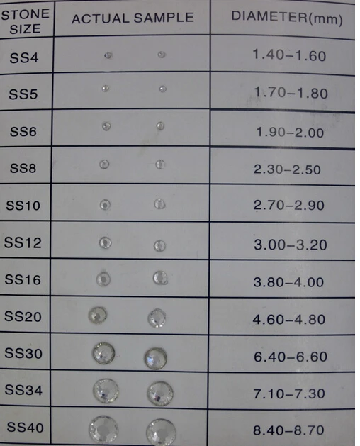 Super Shiny SS3 SS4 SS5 SS6 SS8 SS10 SS12 SS16 SS20 Clear Non Hotfix Crystal Color 3D Nail Art Decorations Flatback Rhinestones
