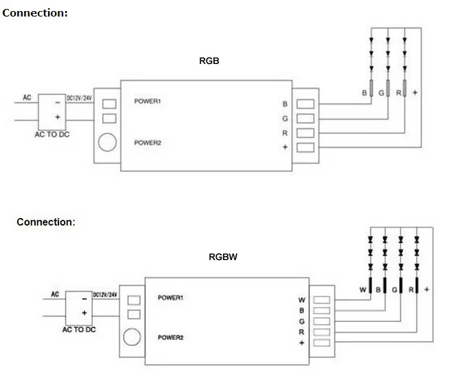 Imagem -05 - Light Series 4-zone Led Controlador Caixa Rgbw 12 24 24v 24a 2.4g Painel de Toque Led Controlador Controle para Lâmpada Led Mi.