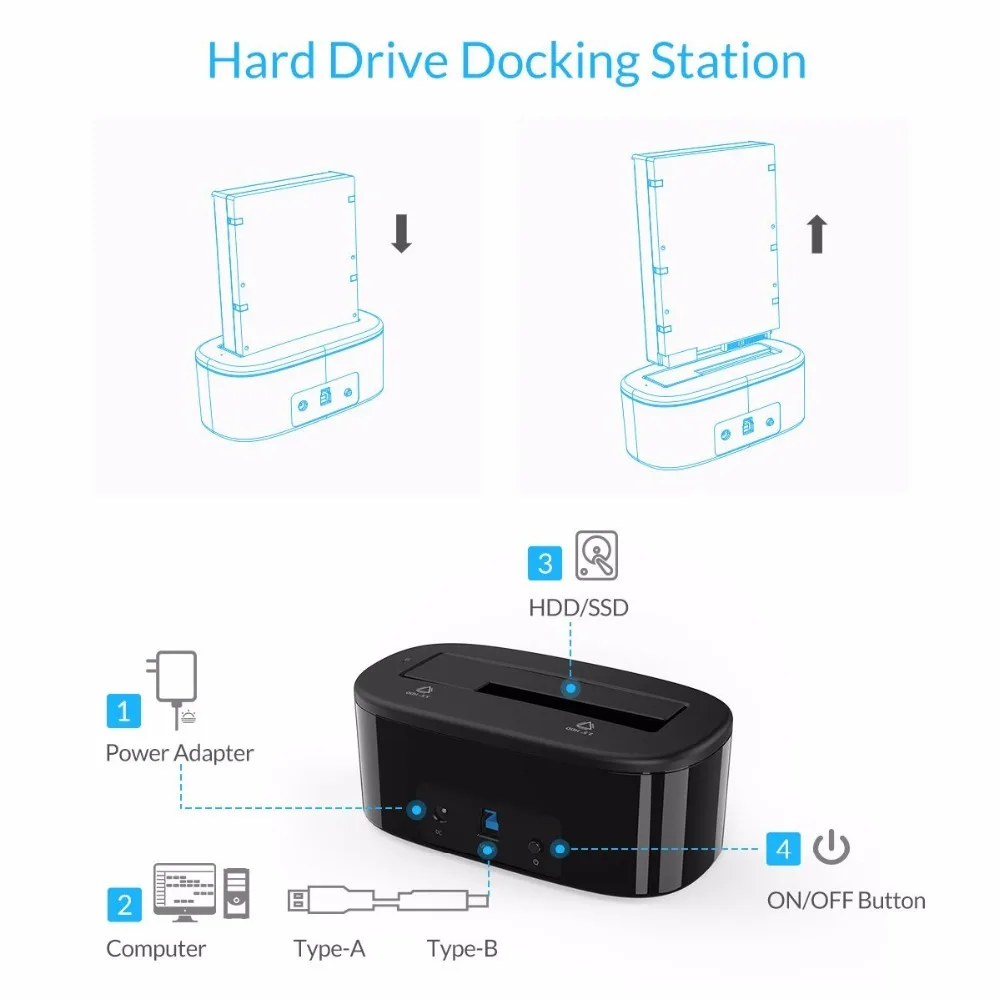 ORICO Harde Schijf Docking Station USB 3.0 naar SATA HDD Docking Station voor 2.5/3.5 inch SATA Harde Schijf Kaartlezer Ondersteuning