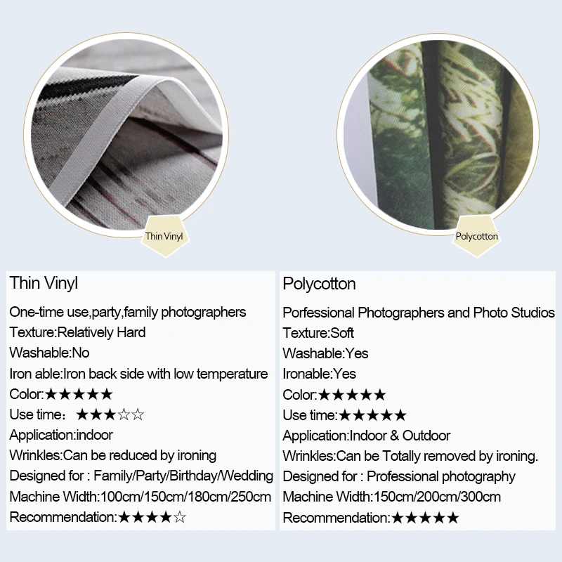 أرضية خشبية خلفية التصوير باب أبيض ستارة الخلفيات للتصوير الفوتوغرافي CM-0868 الزفاف