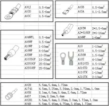 Crimping Die Set for LS LY AN AP S Tools #4