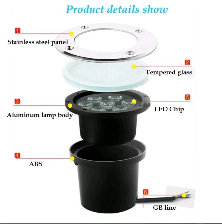 NEUE 5W/6W/7W/9W/12W/15W18W 24W LED Outdoor Boden Garten boden LED Unterirdischen Vergraben Lampe Spot Landschaft Licht AC110V 220V IP67 – Detail 14