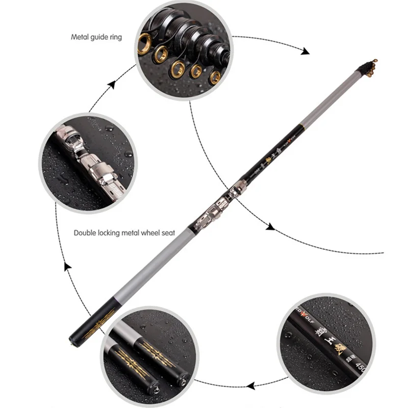 lieyuwang powerful high carbon telescopic fishing rod spinning rock fishing rod 2.4-6.3m hard sea pole