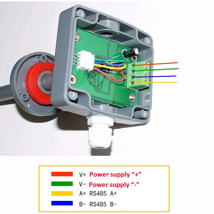 Sensor de temperatura e umidade do estilo duto, conversor de sinal, transmissor de temperatura e umidade com comunicação rs485