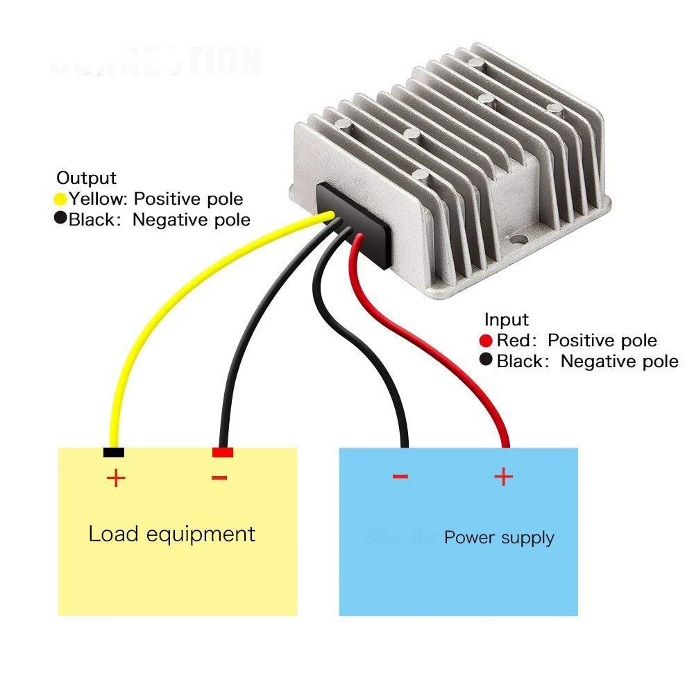 Imagem -06 - v Passo até 48 v 2.1a 100 w dc dc Conversor de Energia Impulso Módulo de Alimentação Regulador de Tensão do Adaptador à Prova d Água 12 v V24