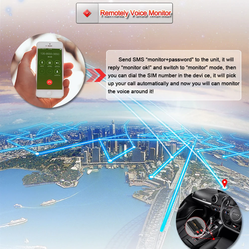 GPS Tracker Car TK103B Cut Off Oil Relay GPS Tracker Locator 2G/GSM Voice Monitor Shock Alarm History Route Geo-fence Free APP