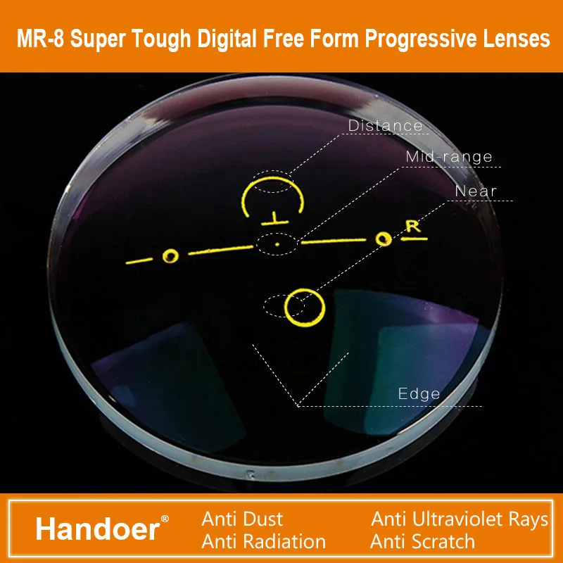 

Handoer MR-8 Digital Free-From Progressive Optical Lenses Multi-focal Super Tough Prescription Glasses Lens,2pcs Eyewear Lenses