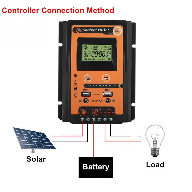 Areyourshop 12V 24V 30A MPPT Solar Charger Controller Panel Battery Regulator Dual USB Free Ali Standard Shipping