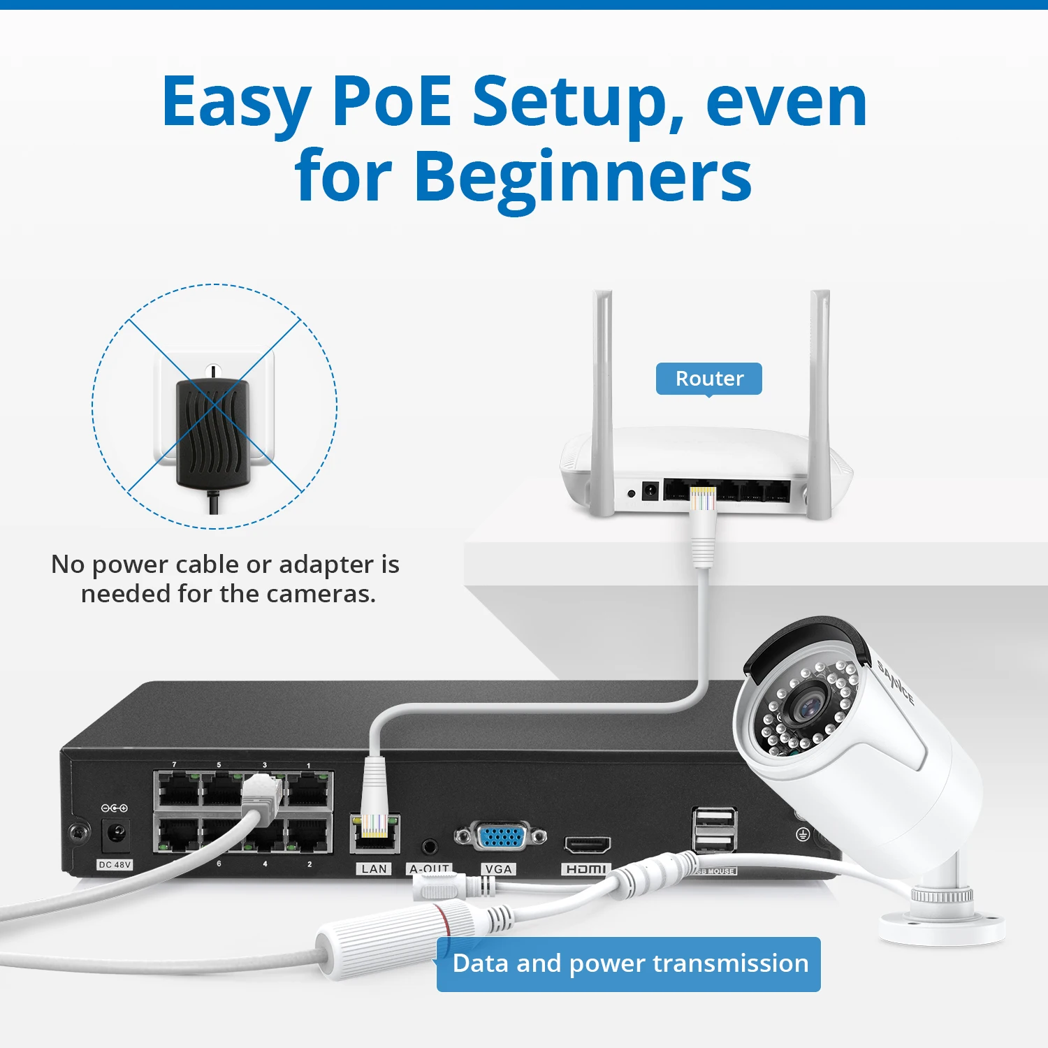 Imagem -02 - Sannce 8ch 3mp Fhd Poe Sistema de Vigilância de Vídeo H.264 Mais 8mp Nvr com 4x 6x 8x 3mp ao ar Livre à Prova de Intempéries Gravação de Áudio Câmeras ip