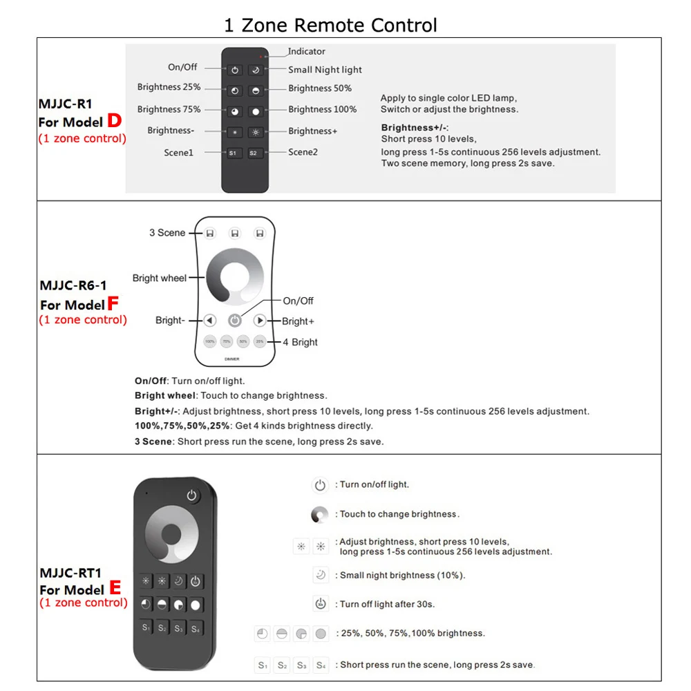 Dimmer LED 220 V 230 V 110 V AC Triyak Kablosuz RF Dim basmalı düğme ile 2.4G Uzaktan 220 V dimmer Anahtarı için LED lamba ampulü S1-B