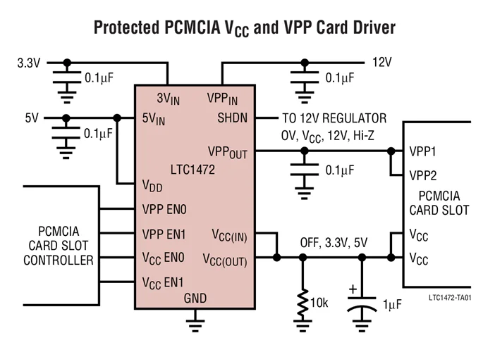 Matrix LTC1472 matriks sakelar PCMCIA VCC dan VPP dilindungi