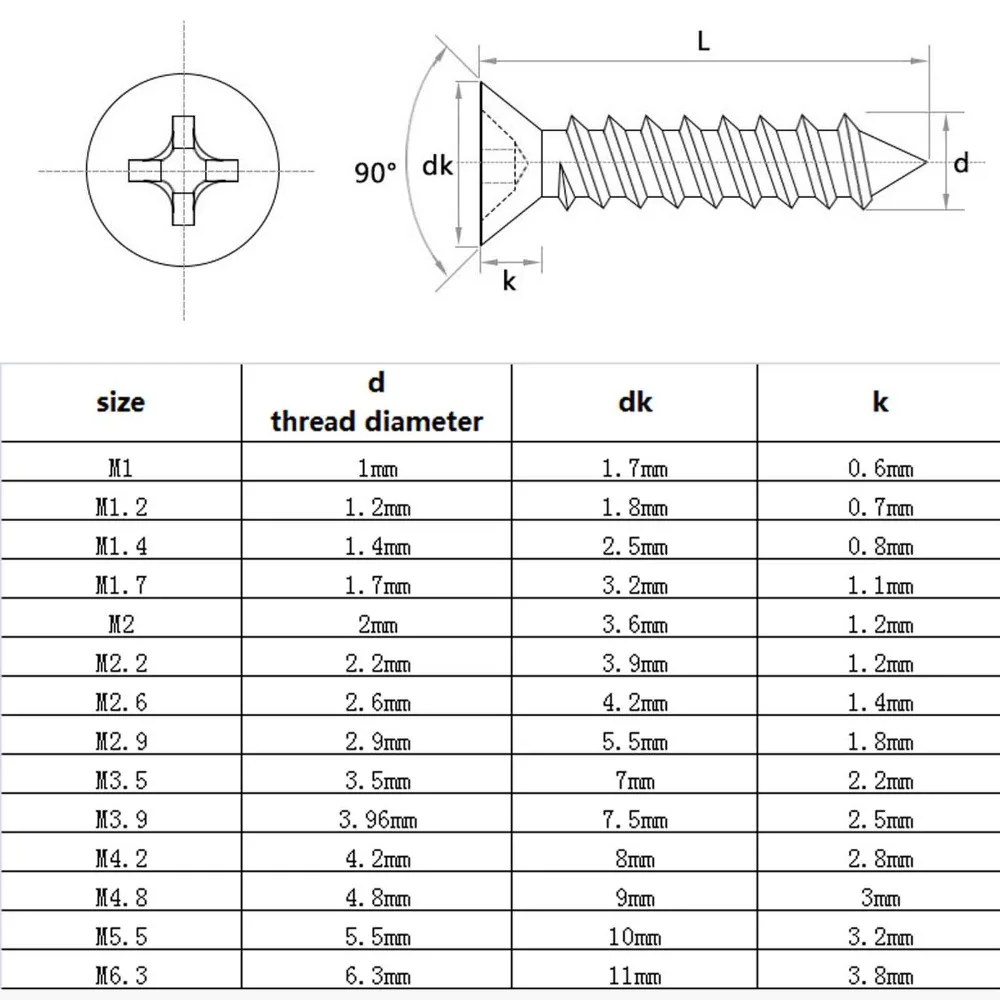 Micro Small M1 M1,2 M1,4 M2 M2,6 M3 M4 M5 M6 304 A2 Edelstahl Kreuzschlitz Flachsenkkopf Holz selbstschneidende Schraube – Detail 1