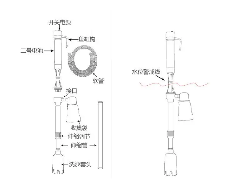 100 sets Siphon Cleaner Aquarium Gravel Battery Fish Tank Vacuum Pump Water Filter