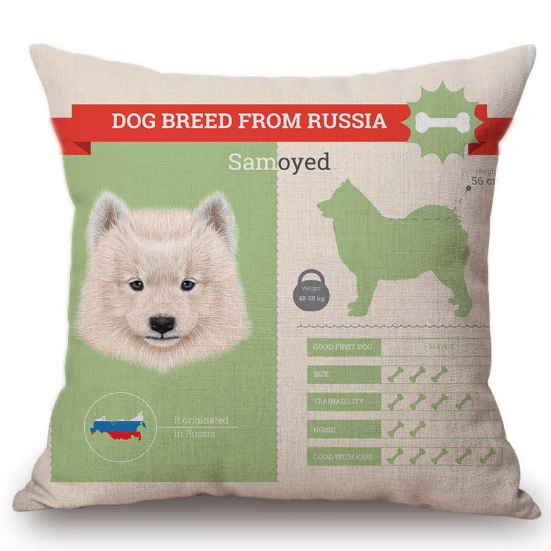 Samoyed Husky Dog Charts Home Decorative Pillow Cover Shiba Chin Terrier Pug Puppy Information Cotton Linen Sofa Cushion Covers