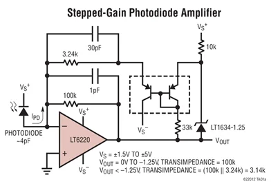 LT6220CS8 LT6220 - Single 60MHz, 20V/us Low Power, Rail-to-Rail Input and Output Precision Op Amps