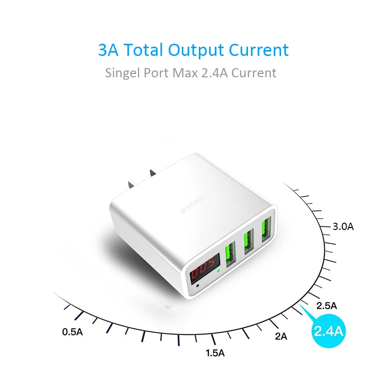 STOD Multiple Port 3 USB Charger LED Show Real Time Charging For Redmi Samsung Realme POCO Mobile Phone Charge AC Wall Adapter