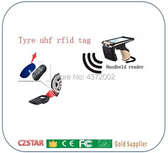 Rfid Tire Patch Tag label Long range surface adhesive paste rubber alien h3 uhf tire tag czstar for Vehicle Access Control