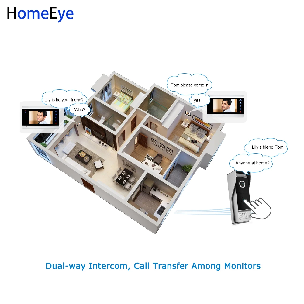 Homeeye 7 12doorbell vídeo campainha vídeo porteiro 1200tvl ip65 à prova doságua detecção de movimento menu osd visão noturna sistema acesso segurança